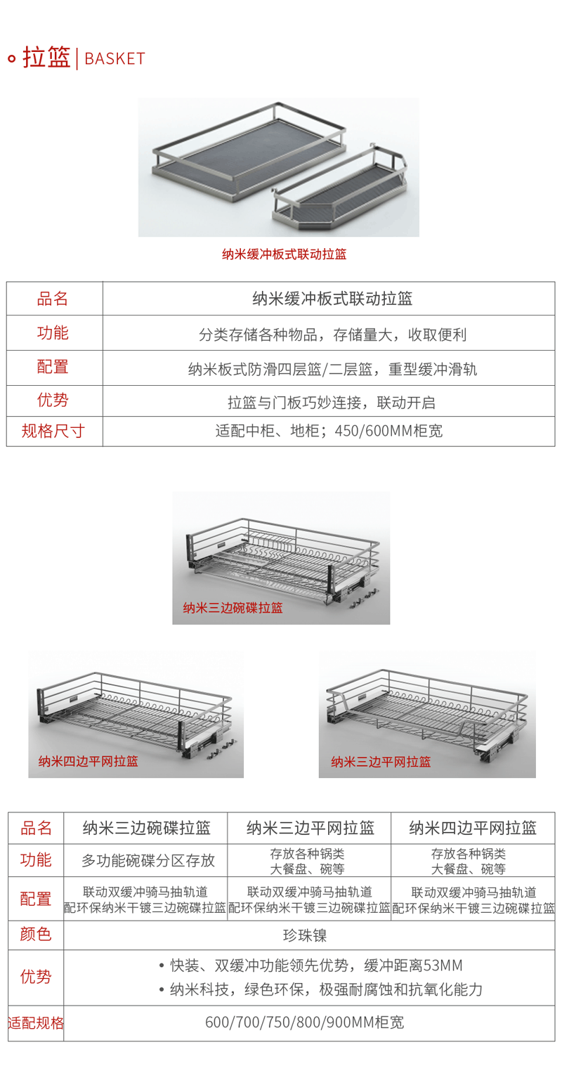 鵬鴻五金拉籃